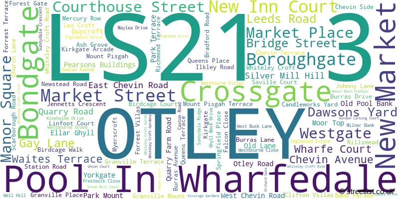 A word cloud for the LS21 3 postcode